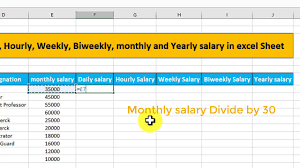 How To Calculate Daily Hourly Weekly Biweekly And Yearly Salary In Excel Sheet