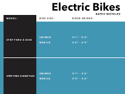 fit your bike batch bicycles