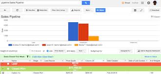 Reports Update Use A Saved View To Create A Custom Chart