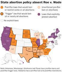 What would happen if Roe v. Wade were ...
