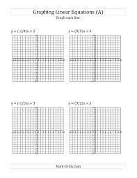 Linear Equation In Slope Intercept Form