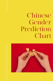 Chinese Gender Prediction Chart Urbanmommies