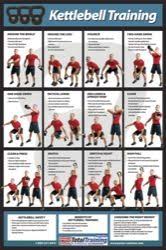 Kettlebell Workouts For Men Pdf Sport1stfuture Org