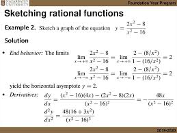 diffeiation sketching functions