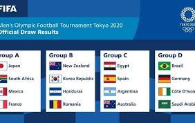 Apr 21, 2021 · the u.s. Breaking Tokyo Olympics Release Football Group Stage Matchups