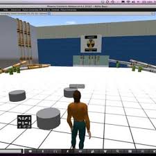 Enter a world that will allow you to create your very own customized avatar, build a super cool online home. Student As An Avatar Manoeuvring A Robot In Our 3d Virtual World See Download Scientific Diagram