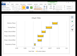 How To Make A Gantt Chart In Word Free Template