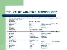 Product Value Analysis Magdalene Project Org