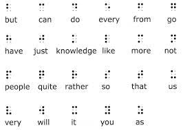 Ueb cheat sheet by darleen bogart & phyllis landon, cnib this lists the changes from english braille american edition (ebae) which will be covered at the workshop. Braille Contractions Louis Braille Online Resource
