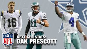 By rotowire staff | rotowire. One Stat That Separates Dak Prescott From Carson Wentz Jared Goff Next Gen Stats Nfl Now Youtube