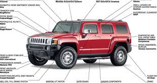 suppliers to the 2006 hummer h3