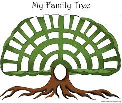 Family Tree Templates Genealogy Clipart For Your Ancestry Map