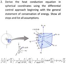 Derive The Heat Conduction Equation