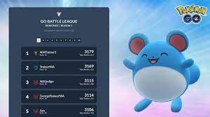 GO Battle League Rankings