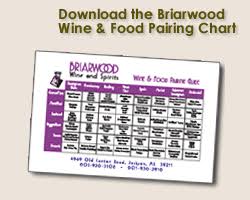 Briarwood Wine And Spirits Jackson Mississippi