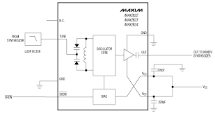I have checked few website and i found the challenging part is to make the inductor, which is hard so i also need the proper specification of the inductor. Http Www Just Edu Jo Nihad Files Mat 591 Jisrawi Pdf