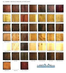 Benjamin Moore Deck Stain Colors Cooksscountry Com