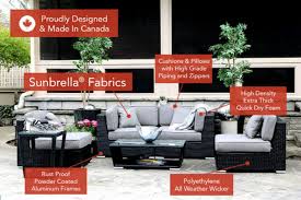 up to 60 off patio furniture