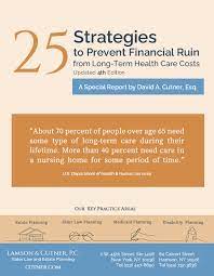 Long Term Health Care Costs