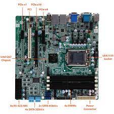 Atx allowed each motherboard manufacturer to put these ports in a rectangular area on the back of the system, with an arrangement they could define. Imb Q670 Industrial Micro Atx Motherboard With Lga1155 Intel Core I7 I5 I3 Processor Industrial Pc Pro