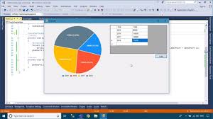 C Tutorial Live Chart Graph In C Winforms Application Foxlearn