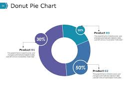 Sales Promotion Powerpoint Presentation Slides Powerpoint