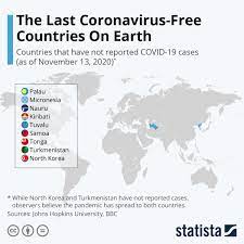 the last coronavirus free countries on