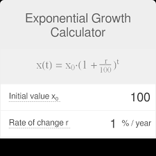 Exponential Growth Calculator