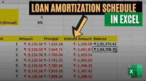 loan amortization schedule in excel