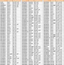 Tire Size Calculator Chart Roadtires Tire Size Calculator