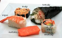 What are the 3 main types of sushi?