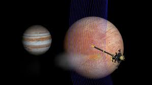 La sonda Galileo de la NASA descubrió agua en Europa, una de las lunas de  Júpiter | RPP Noticias