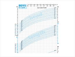 15 Explanatory Printable Height Chart For Kids