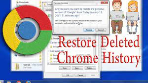 recover deleted internet history all