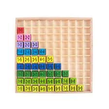 6534 60x80cm 19x19 Multiplication Table Chart Math Toy