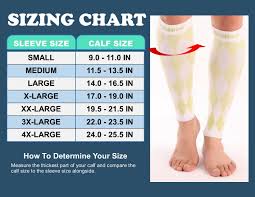 Details About Doc Miller Calf Compression Sleeve 20 30mmhg Recovery Varicose Veins White Green