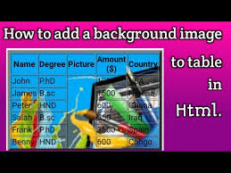 insert a background image in html table