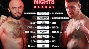 Vladimir mineev official sherdog mixed martial arts stats, photos, videos, breaking news, and more for the middleweight fighter from russia. Vladimir Mineev