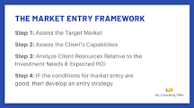 How do you approach a market entry in a case study?