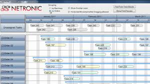Interactive Graphical Production Planning Using Gantt Software