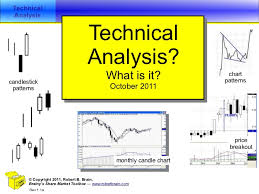 Technical Analysis What Is It Chart Reading