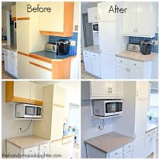 how to paint laminate cabinets the