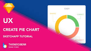 Create A Pie Or Doughnut Chart In Sketch Ux Ui Design Tutorial Super Easy