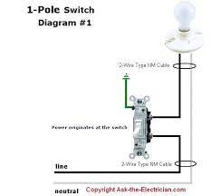 Single pole light switch wiring diagram. Pin On Wiring Diagram
