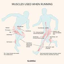 lower back pain running causes