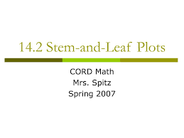 14 2 stem and leaf plots powerpoint