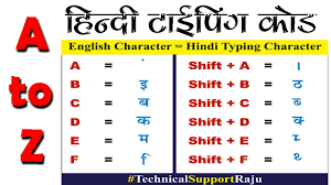 Hindi Typing Code For Kruti Dev Font Hindi Typing Code