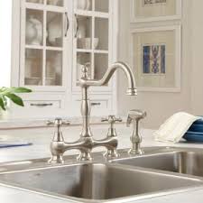 kitchen faucet ing guide