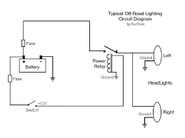 Electrical symbols and line diagrams one line diagrams. Off Road Lighting