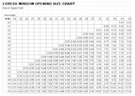 Andersen Single Hung Window Size Chart Best Picture Of